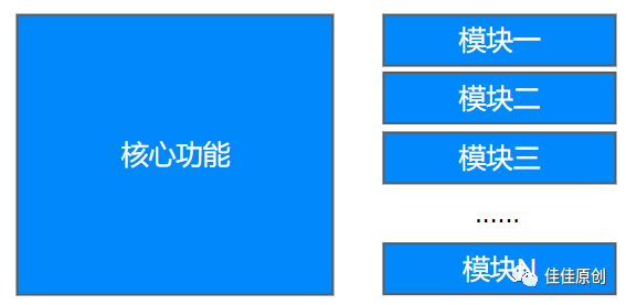 产品经理，产品经理网站